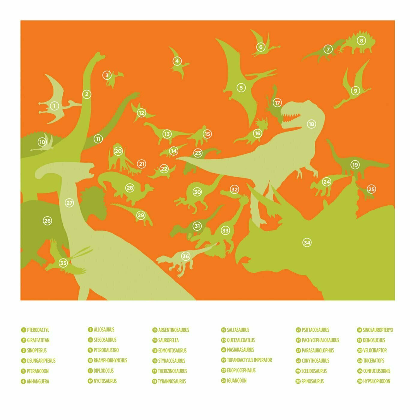 Crocodile Creek 100 Piece 36 Animal Puzzles