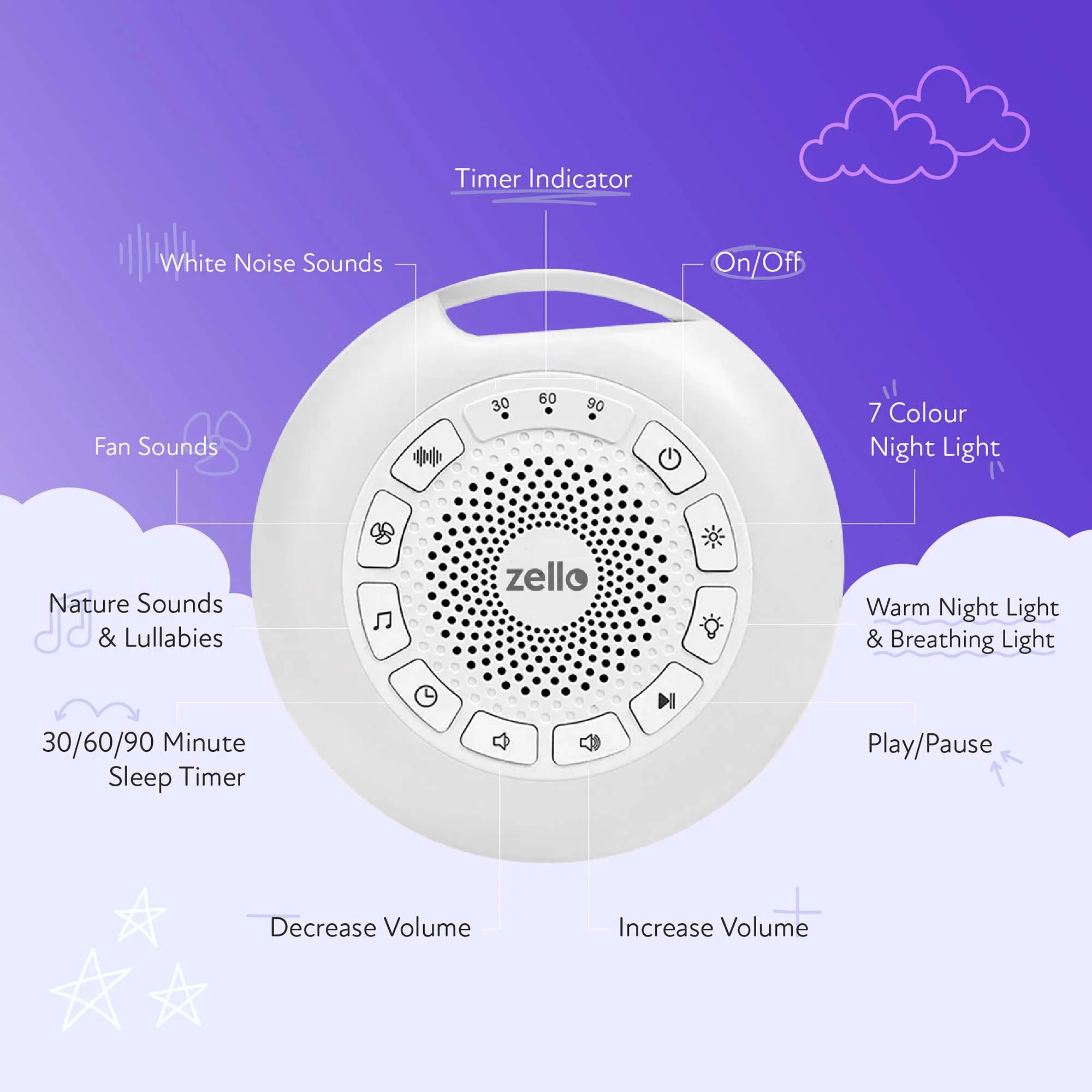 Zello Portable Pro Max features