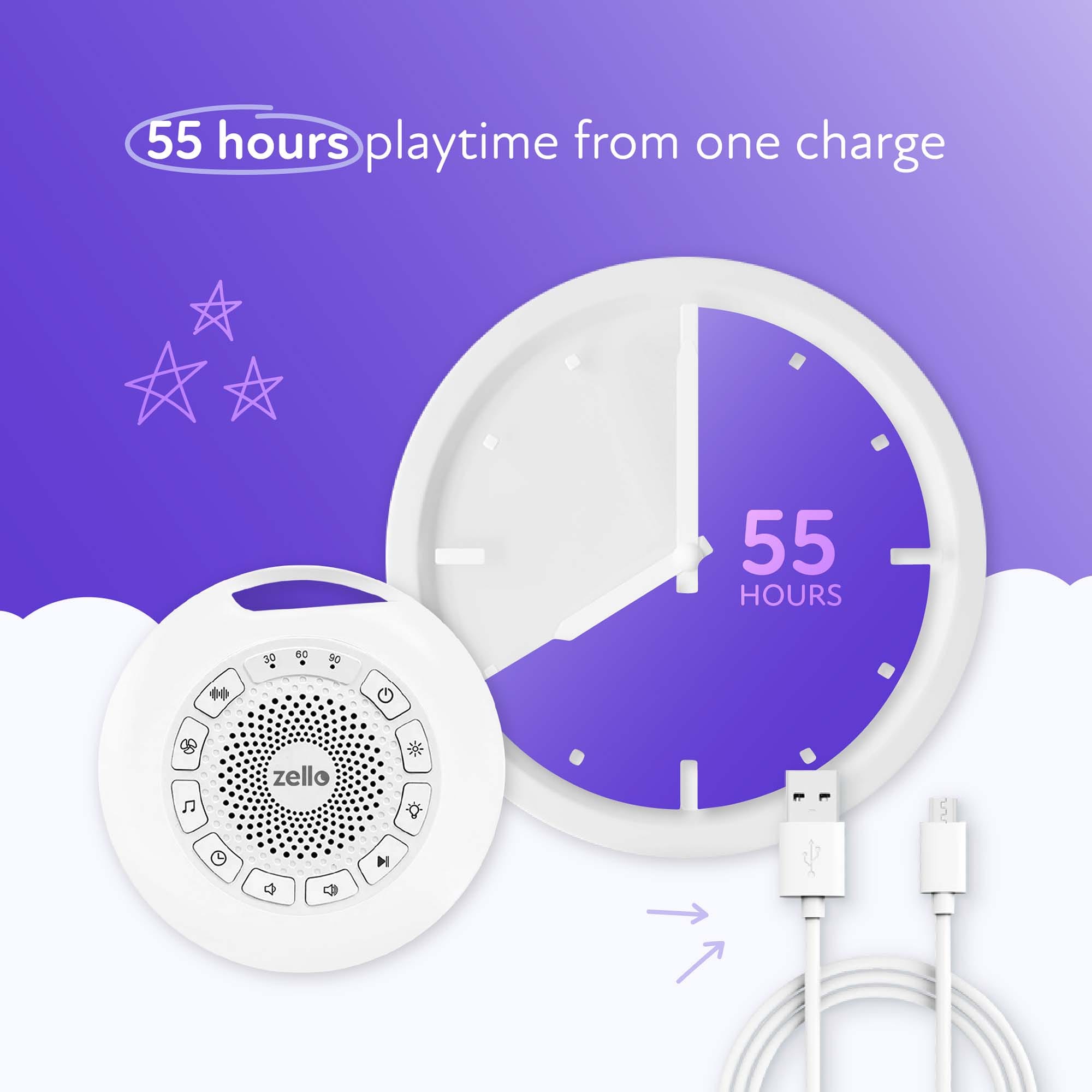 Zello Portable Pro Max features