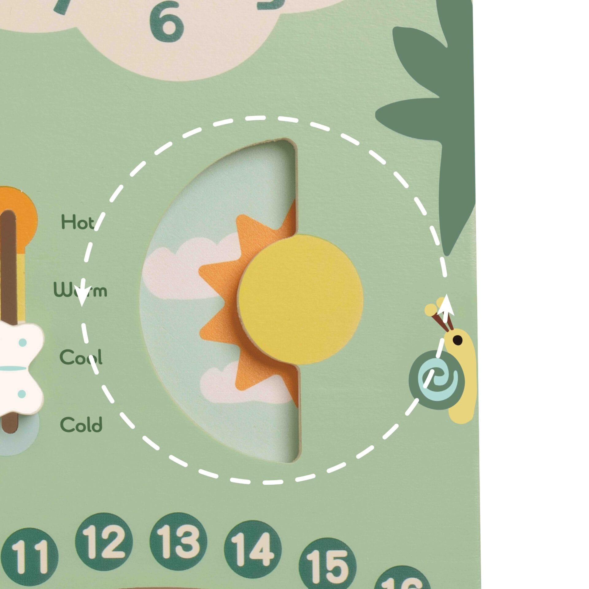 The temperature on the Classic World Vintage Calendar