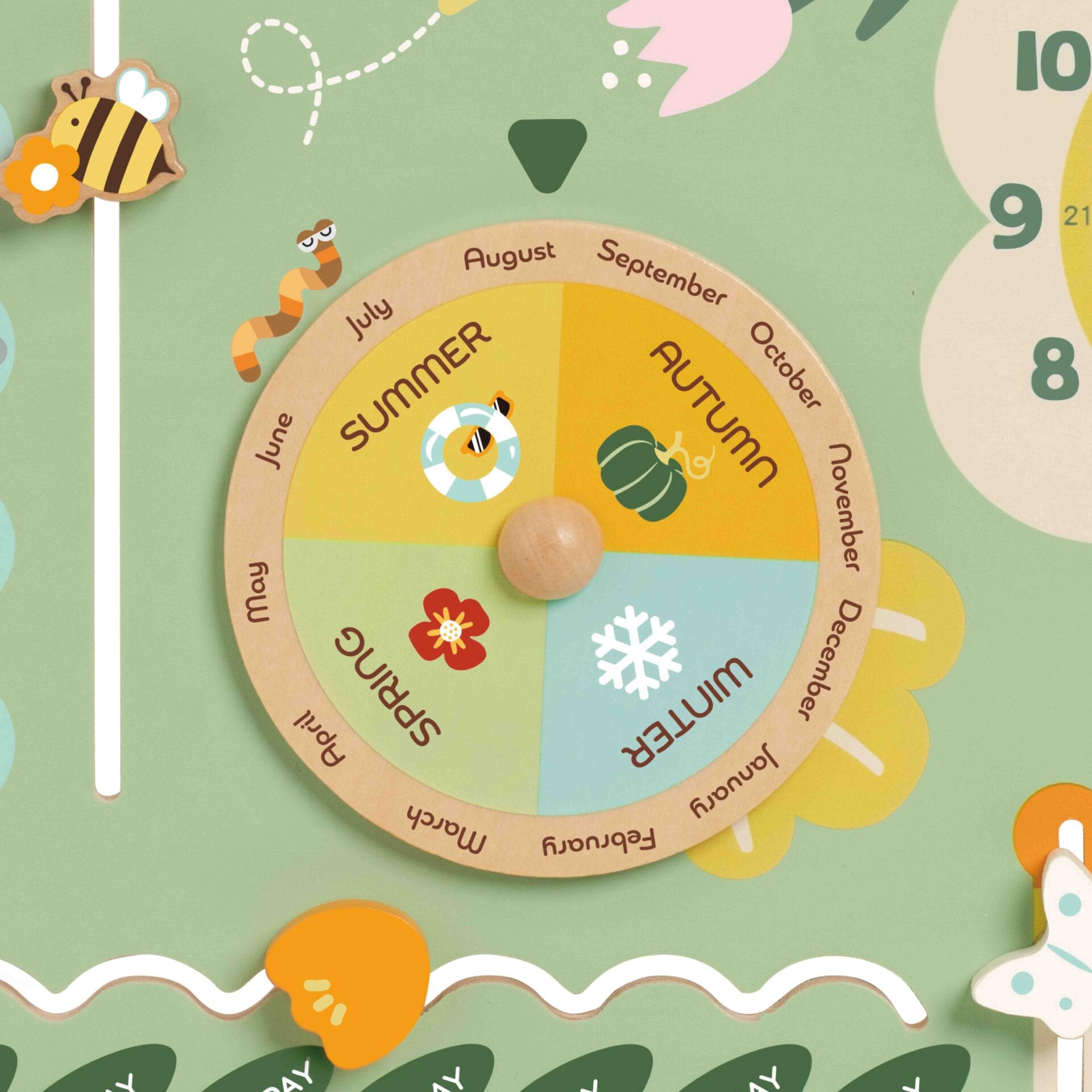 The seasons on the Classic World Vintage Calendar